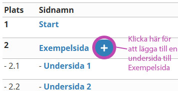 Skärmdump på en del av administrationswebbplatsen, där en blå knapp med ett plustecken är inringad.