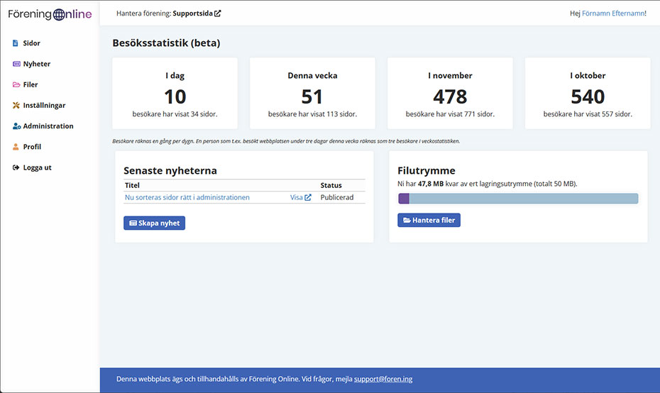 Översikt adminverktyg